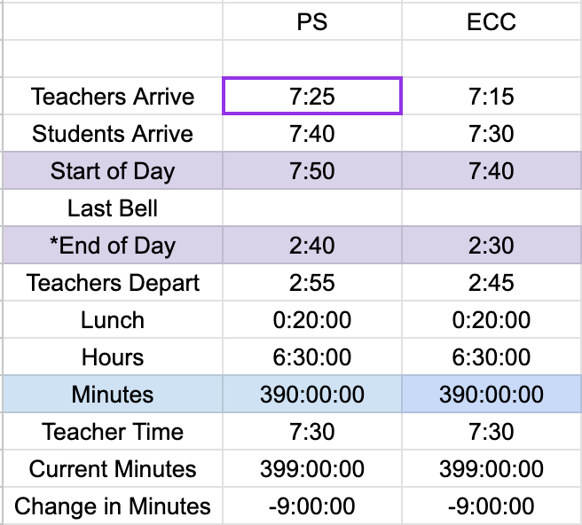 Preschool Times, 2023-2024 Preschool Times, 2023-2024